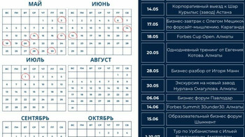 Год с PARASAT: что ждет участников бизнес-клуба в 2025 году