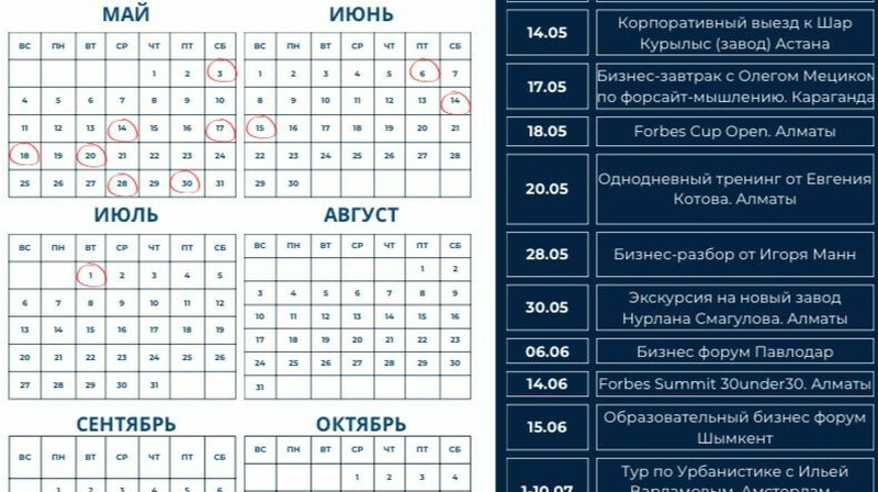 Год с PARASAT: что ждет участников бизнес-клуба в 2025 году
